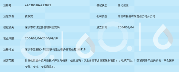 深圳市長城寬帶網(wǎng)絡(luò)服務(wù)寶安客戶服務(wù)中心 計算機軟硬件技術(shù)開發(fā)的戰(zhàn)略支點