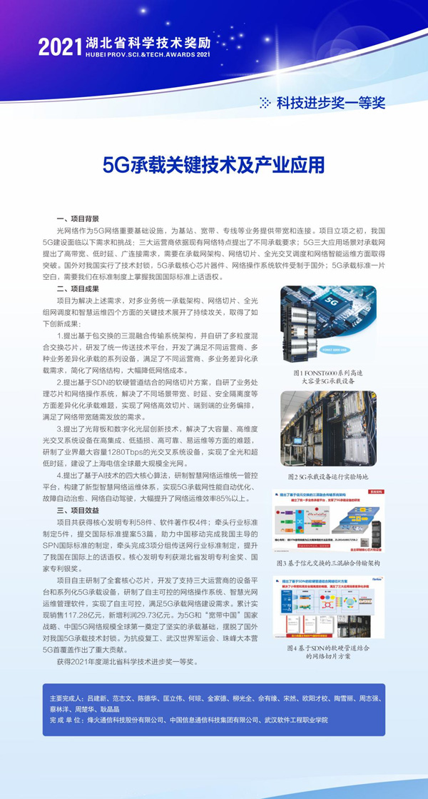 武漢軟件工程職業(yè)學(xué)院榮獲湖北省科學(xué)技術(shù)進(jìn)步獎(jiǎng)一等獎(jiǎng) 彰顯湖北網(wǎng)絡(luò)技術(shù)服務(wù)新高度